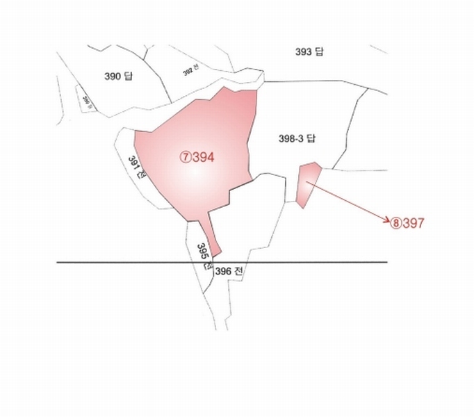 2025타경421 전라남도 광양시 진월면 신아리 22 농지 경매 이미지
