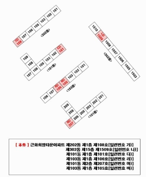 2025타경470 전라남도 목포시 대양동 75-1 아파트[공급23평형] 경매 이미지