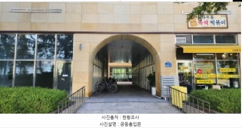2025타경64290 경기도 파주시 방촌로 1697-1, 뚱발트랜스포머420오피스텔 1층 129호 근린상가 경매 이미지