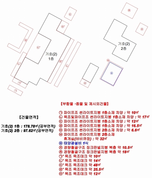 2026타경50297 충청남도 태안군 남면 신온리 893-7 주택 경매 이미지