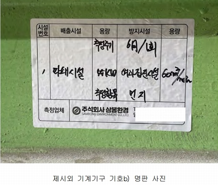 2025타경523 경상남도 김해시 한림면 신천리 309-8 공장 경매 이미지