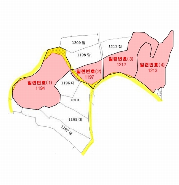 2025타경20983 전북특별자치도 익산시 낭산면 석천리 1212 농지 경매 이미지