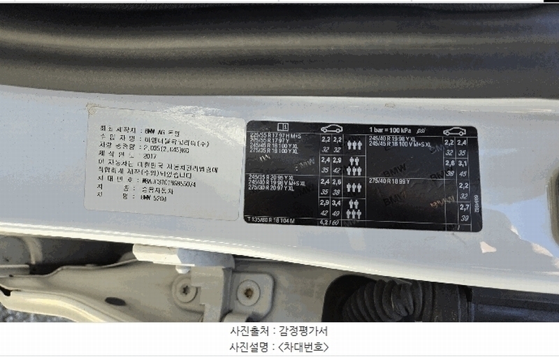 2026타경30118 전북특별자치도 전주시 덕진구 덕진동1가 1420, 양지주차장 BMW 520d 경매 이미지