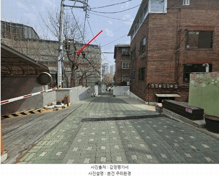 2025타경51158 서울특별시 성동구 하왕십리동 979-19 임야 경매 이미지