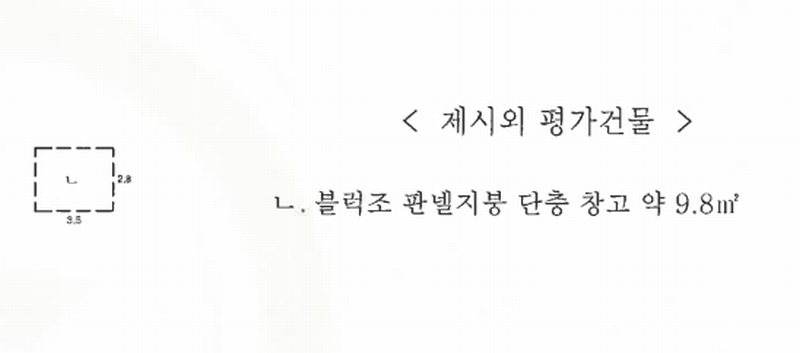 2025타경7922 제주특별자치도 서귀포시 하원동 1236-1 농지 경매 이미지