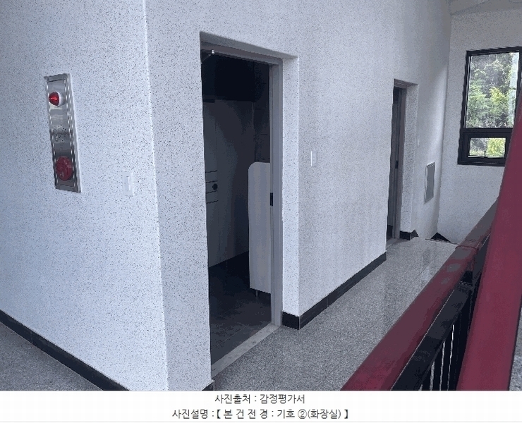 2025타경10386 경상남도 창녕군 창녕읍 술정리 242-6 근린시설 경매 이미지