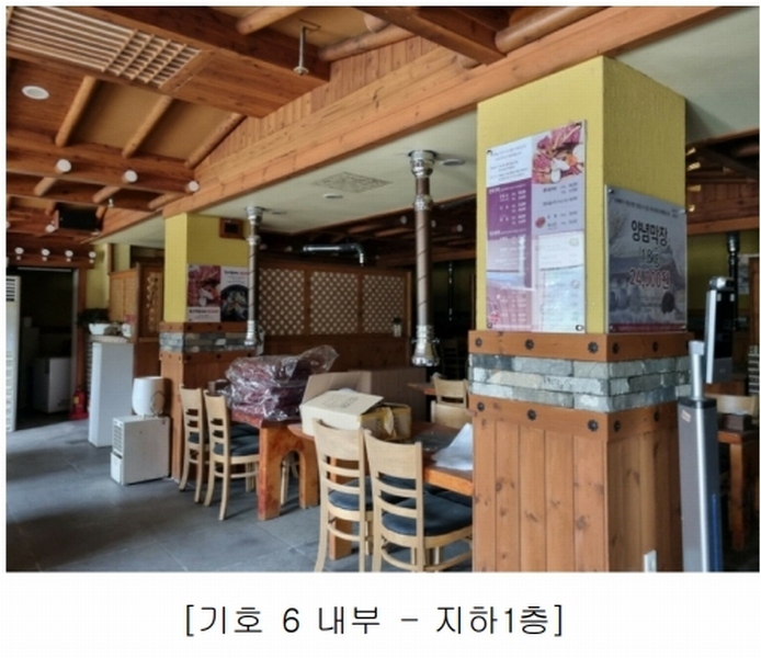 2024타경404672 강원특별자치도 원주시 행구동 151-4 근린주택 경매 이미지