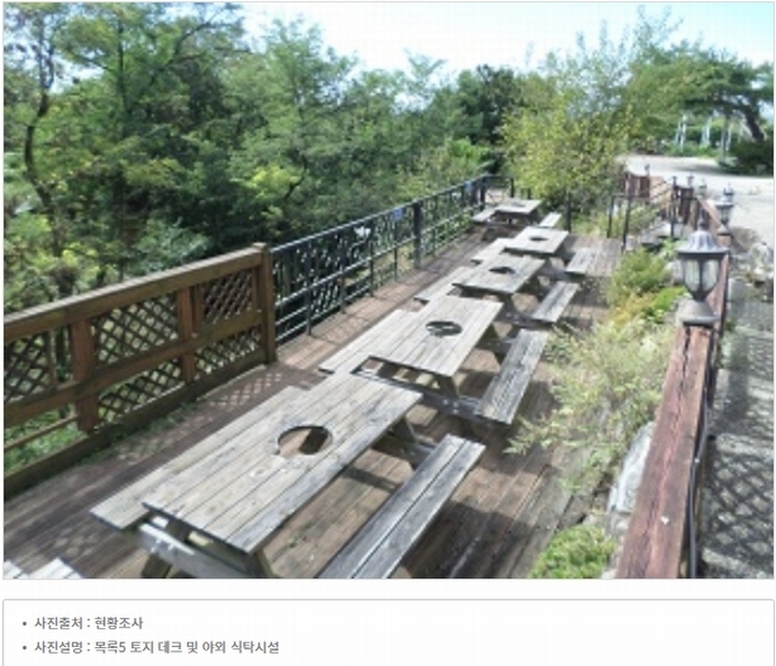 2024타경404672 강원특별자치도 원주시 행구동 151-4 근린주택 경매 이미지