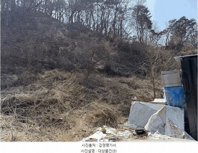 2025타경20400 경상남도 함안군 칠원읍 운곡리 227-16 과수원 경매 이미지