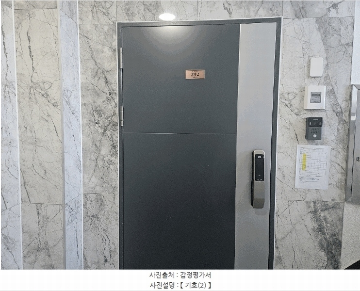 2025타경3637 경상북도 고령군 대가야로 1451, 모던클래시 104동 2층 202호 다세대(빌라) 경매 이미지