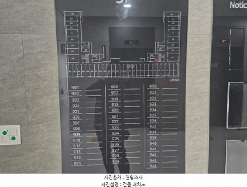 2025타경891 경기도 평택시 고덕여염로 118, 에스비씨비즈니스센터 9층 921호 아파트형공장 경매 이미지