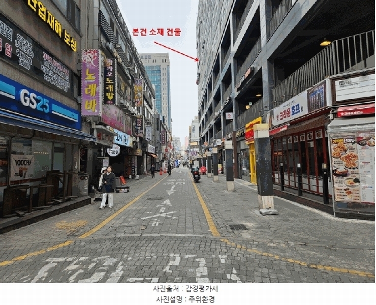 2026타경30387 경기도 부천시 원미구 부천로3번길 48, 심곡동피노키오상가 9층 904호 오피스텔 경매 이미지