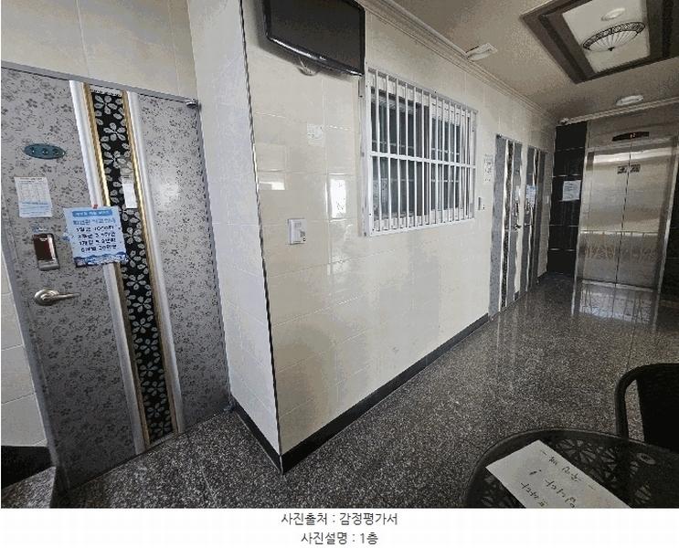 2025타경2300 부산광역시 사상구 주례동 166-117 다세대(빌라)[공급7평형] 경매 이미지