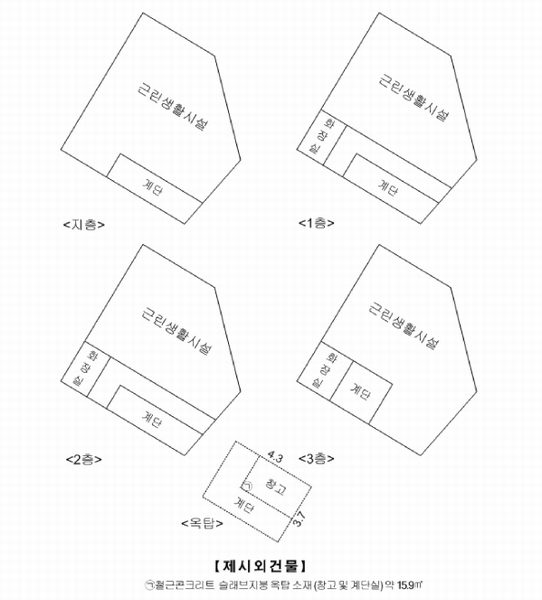 경매 이미지