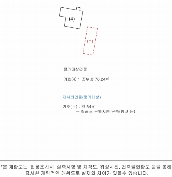 2025타경564 경상남도 남해군 고현면 도마리 1667 주택 경매 이미지