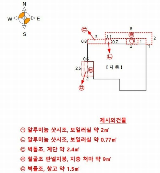 경매 이미지