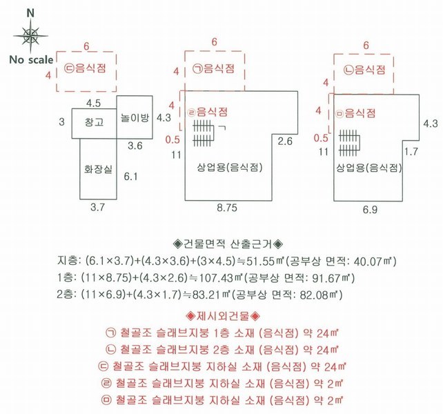 경매 이미지