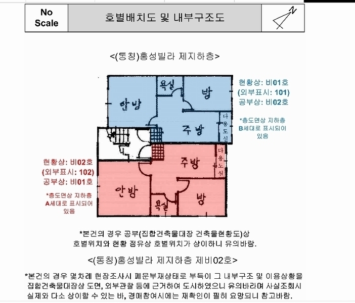 경매 이미지