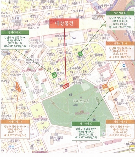 경매 이미지