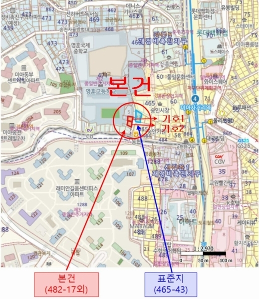 경매 이미지