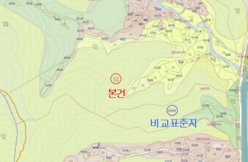 경매 이미지