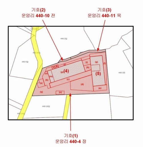 경매 이미지