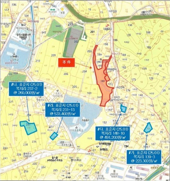 경매 이미지