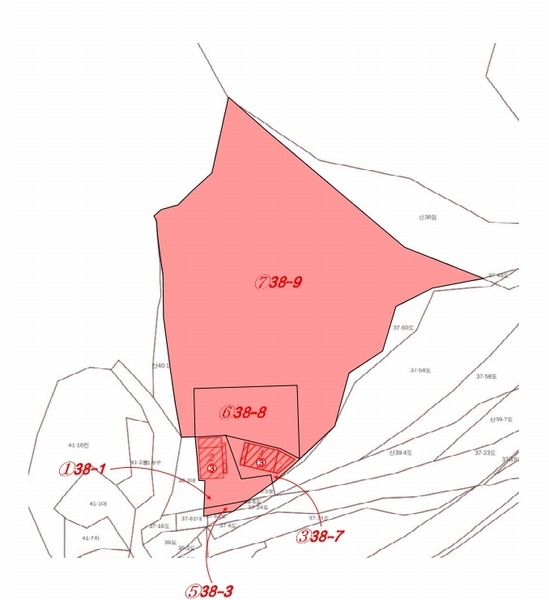 경매 이미지