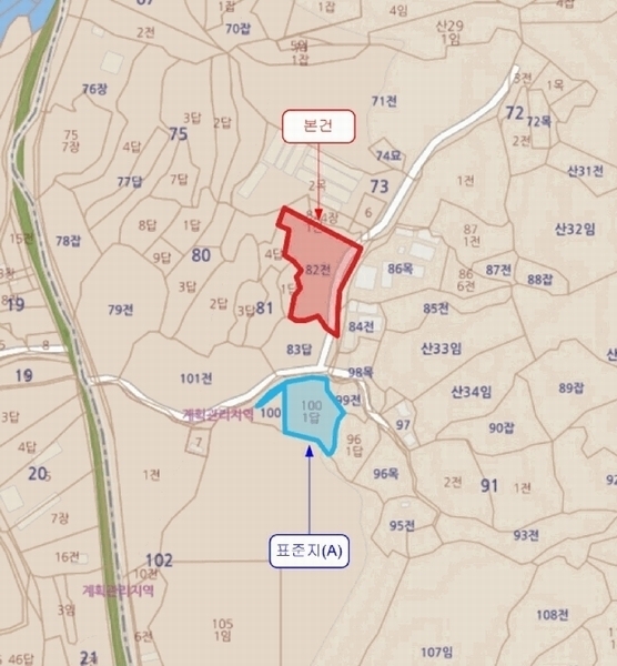 경매 이미지