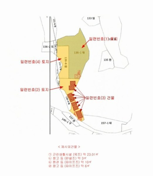 경매 이미지