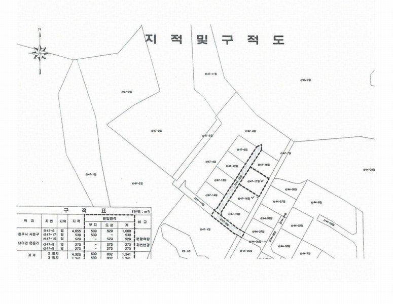 경매 이미지