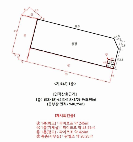 경매 이미지