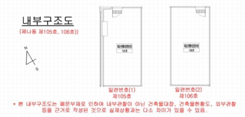 경매 이미지