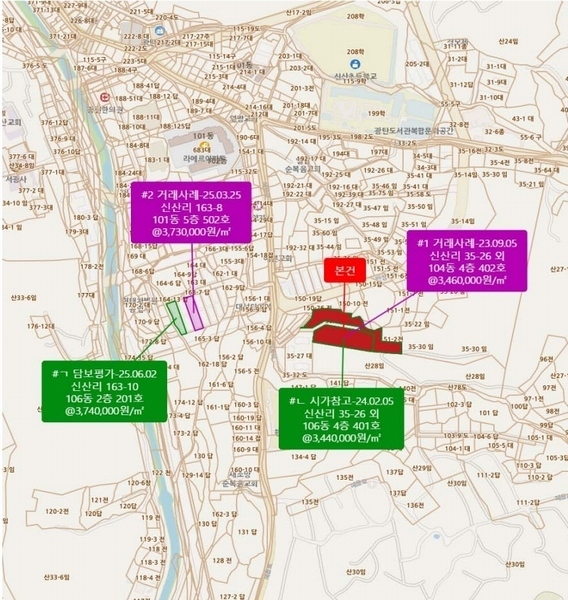 경매 이미지