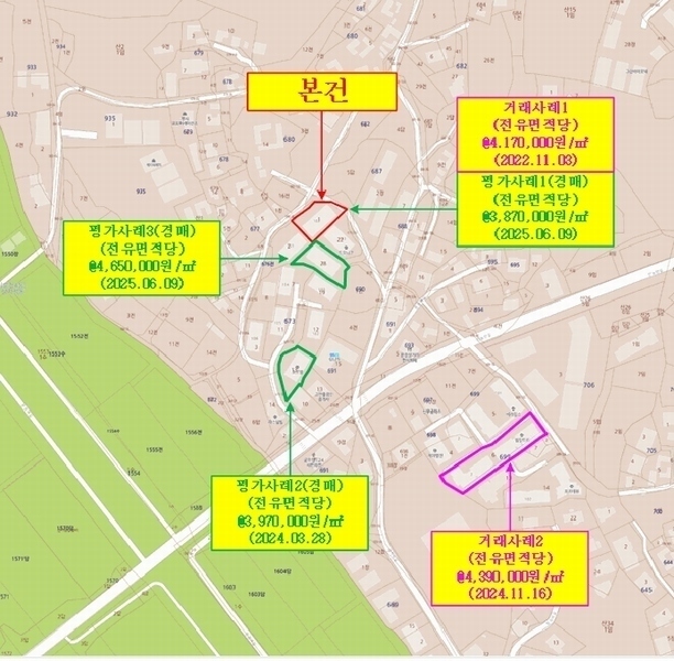 경매 이미지
