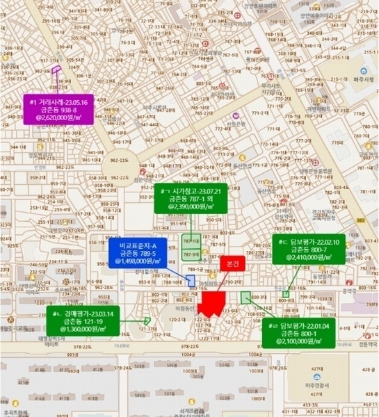 경매 이미지