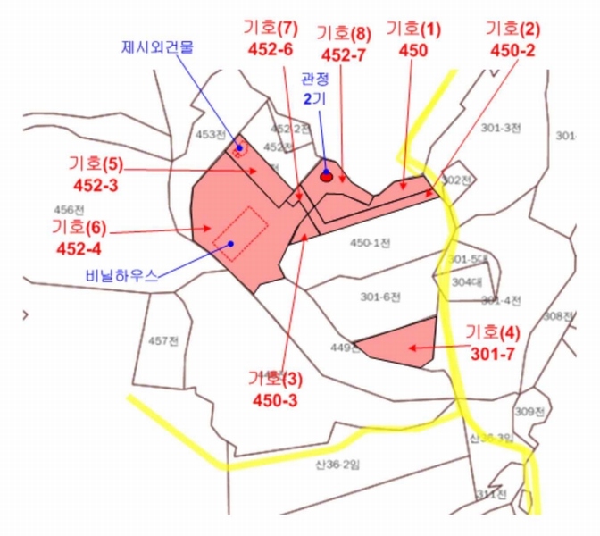 경매 이미지