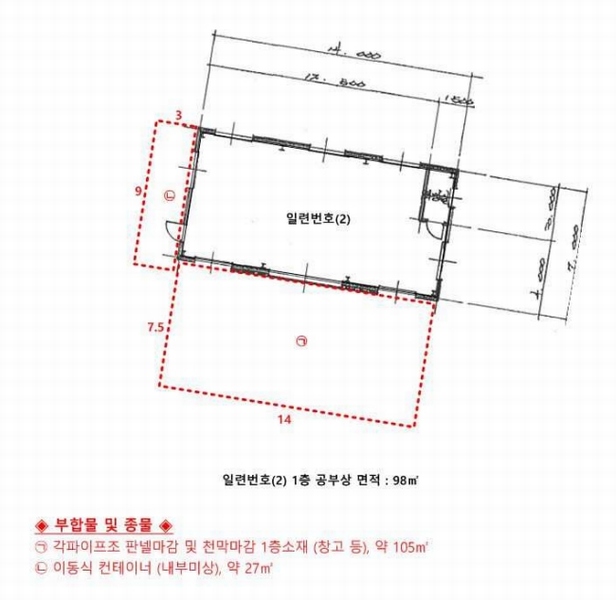 경매 이미지