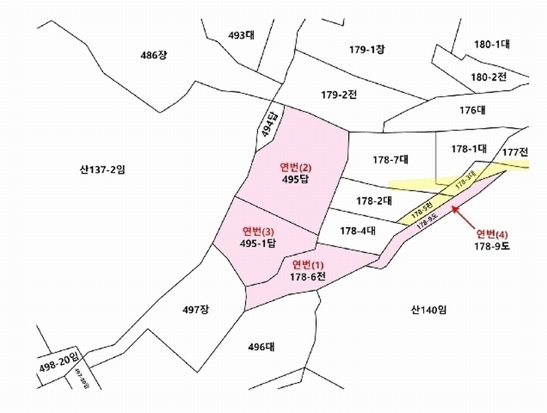 경매 이미지