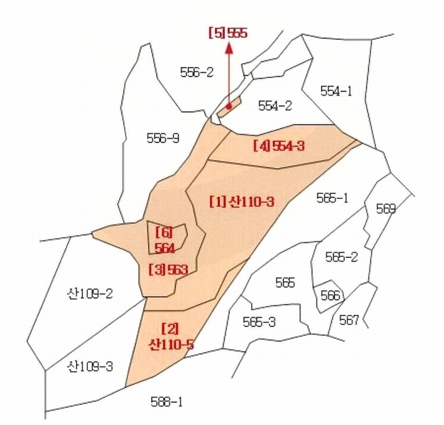 경매 이미지
