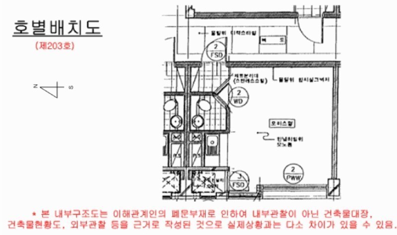 경매 이미지
