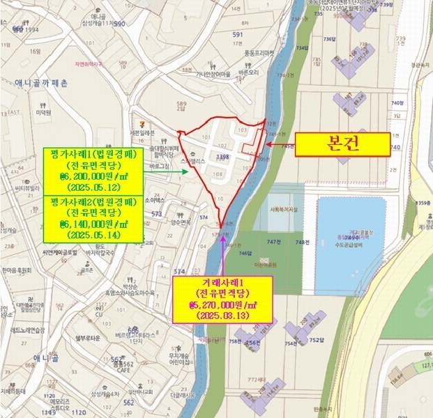 경매 이미지