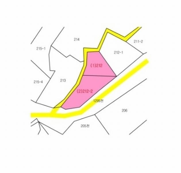 경매 이미지