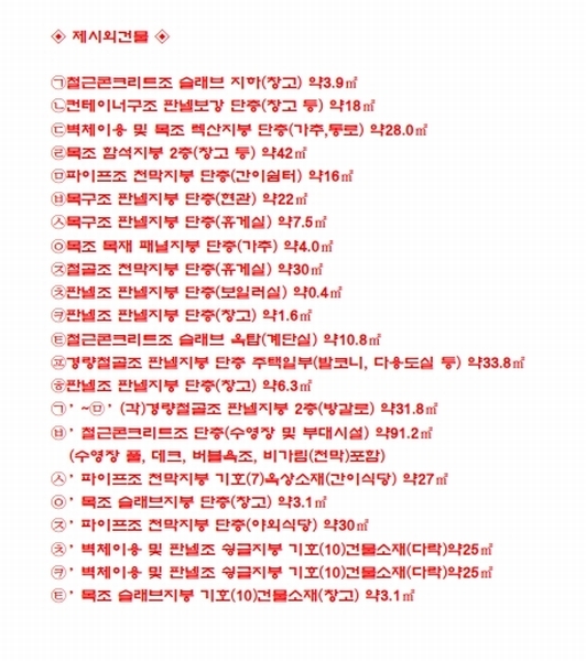 경매 이미지