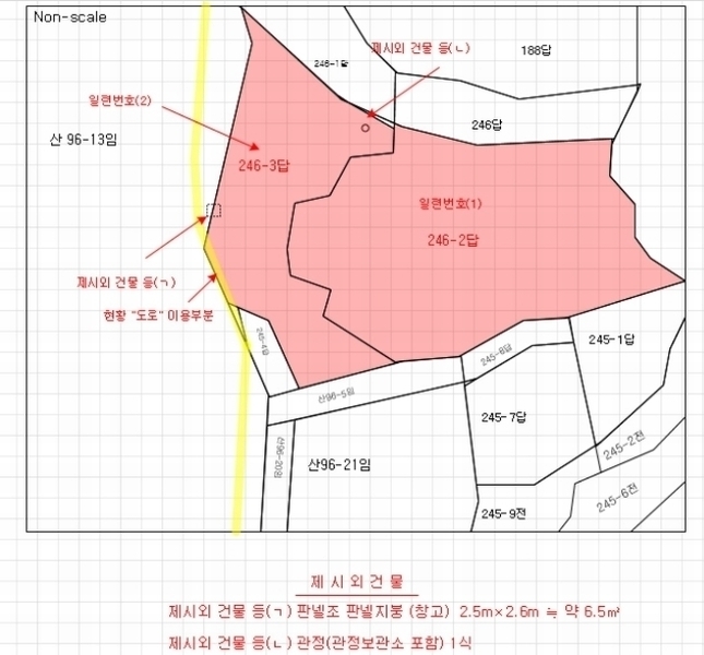 경매 이미지