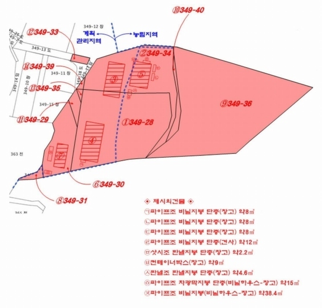 경매 이미지