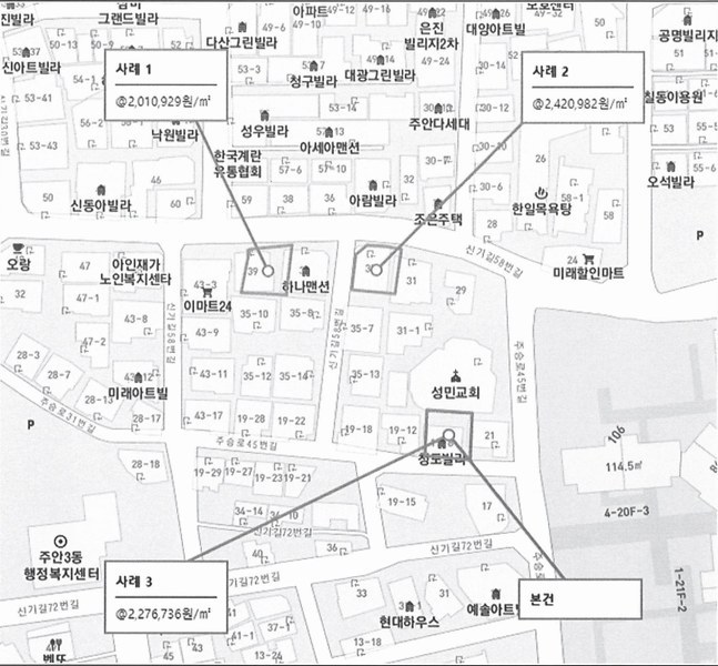 경매 이미지