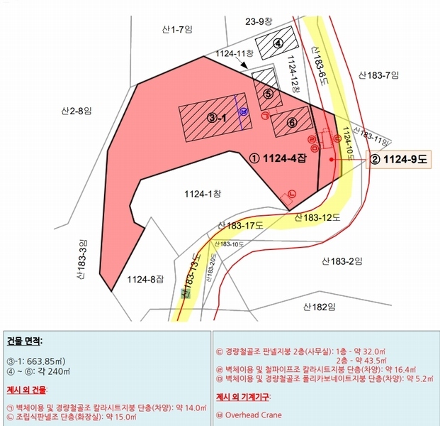 경매 이미지