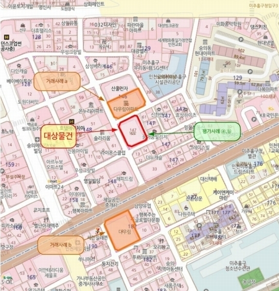 경매 이미지