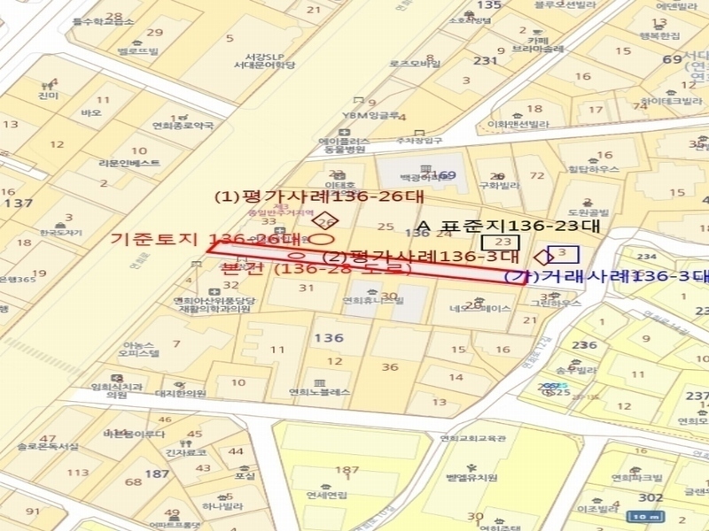 경매 이미지